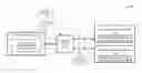 Fig. 01 - Content node selection using network performance profiles