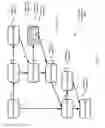 Fig. 08 - Centralized networking configuration in distributed systems