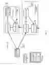 Fig. 09 - Centralized networking configuration in distributed systems