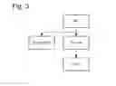 Fig. 04 - DEPLOYMENT DEVICE AND DEPLOYMENT METHOD