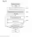 Fig. 10 - DEPLOYMENT DEVICE AND DEPLOYMENT METHOD