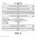 Fig. 09 - Systems and methods for enterprise mission management of a computer network