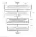 Fig. 13 - Scaling a trusted computing model in a globally distributed cloud environment