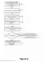 Fig. 05 - Cross-protocol communication in domain name systems