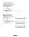 Fig. 07 - Cross-protocol communication in domain name systems