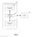 Fig. 08 - Scalable policy deployment architecture in a communication network