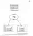 Fig. 01 - Managing servers based on pairing keys to implement an administrative domain-wide policy