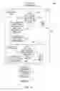 Fig. 09 - System and method for optimizing defragmentation of content in a content delivery network