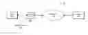 Fig. 01 - Communication across network address translation