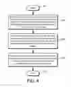 Fig. 05 - Communication across network address translation