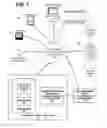 Fig. 02 - Dynamic data collection communication between adapter functions