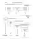 Fig. 05 - Maintaining I/O priority and I/O sorting