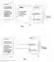 Fig. 02 - Updated IO memory management unit identity settings for DMA remapping