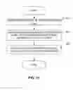 Fig. 14 - Reduction or elimination of a latency penalty associated with adjusting read thresholds for non-volatile memory