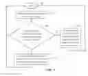 Fig. 08 - WRITE PERFORMANCE PRESERVATION WITH SNAPSHOTS