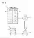 Fig. 04 - Storage system and storage method