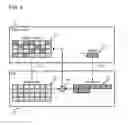Fig. 05 - Storage system and storage method