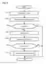 Fig. 10 - Storage system and storage method