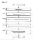 Fig. 12 - Storage system and storage method
