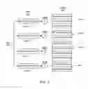 Fig. 04 - Ternary content addressable memory utilizing common masks and hash lookups