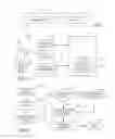 Fig. 02 - AUTHENTICATED DEVICE INITIALIZATION