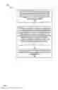 Fig. 04 - Method and apparatus for controlling access to encrypted data