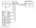 Fig. 01 - Dynamically optimizing bus frequency of an inter-integrated circuit (‘IC’) bus