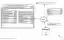 Fig. 01 - Distributed computing backup and recovery system