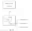 Fig. 16 - Test, validation, and debug architecture