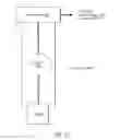 Fig. 23 - Test, validation, and debug architecture