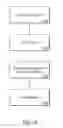 Fig. 25 - Test, validation, and debug architecture