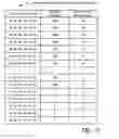 Fig. 13 - INFORMATION PROCESSING APPARATUS AND ACCESS CONTROL METHOD