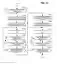 Fig. 24 - INFORMATION PROCESSING APPARATUS AND ACCESS CONTROL METHOD