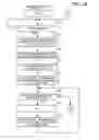 Fig. 25 - INFORMATION PROCESSING APPARATUS AND ACCESS CONTROL METHOD
