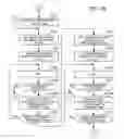 Fig. 27 - INFORMATION PROCESSING APPARATUS AND ACCESS CONTROL METHOD