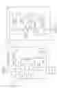 Fig. 12 - Tap, data input, output circuitry coupled to mode select lead