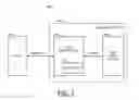 Fig. 02 - Device quality metrics using unsatisfied parity checks