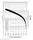 Fig. 07 - Device quality metrics using unsatisfied parity checks
