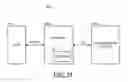 Fig. 13 - Device quality metrics using unsatisfied parity checks