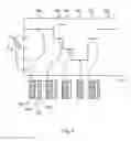 Fig. 04 - Dynamic error handling for on-chip memory structures