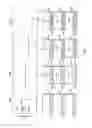 Fig. 10 - Dynamic error handling for on-chip memory structures