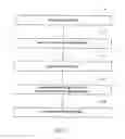 Fig. 12 - Dynamic error handling for on-chip memory structures