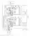 Fig. 13 - Dynamic error handling for on-chip memory structures