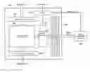 Fig. 01 - Memory system and memory controller