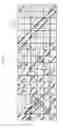 Fig. 06 - PARALLEL BIT INTERLEAVER