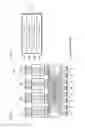 Fig. 22 - PARALLEL BIT INTERLEAVER