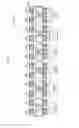 Fig. 33 - PARALLEL BIT INTERLEAVER