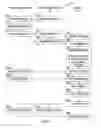 Fig. 08 - Graphical user interface machine to present a window