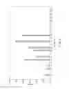 Fig. 08 - Markup assistance apparatus, method and program