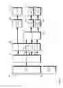 Fig. 03 - Preparation of textual content